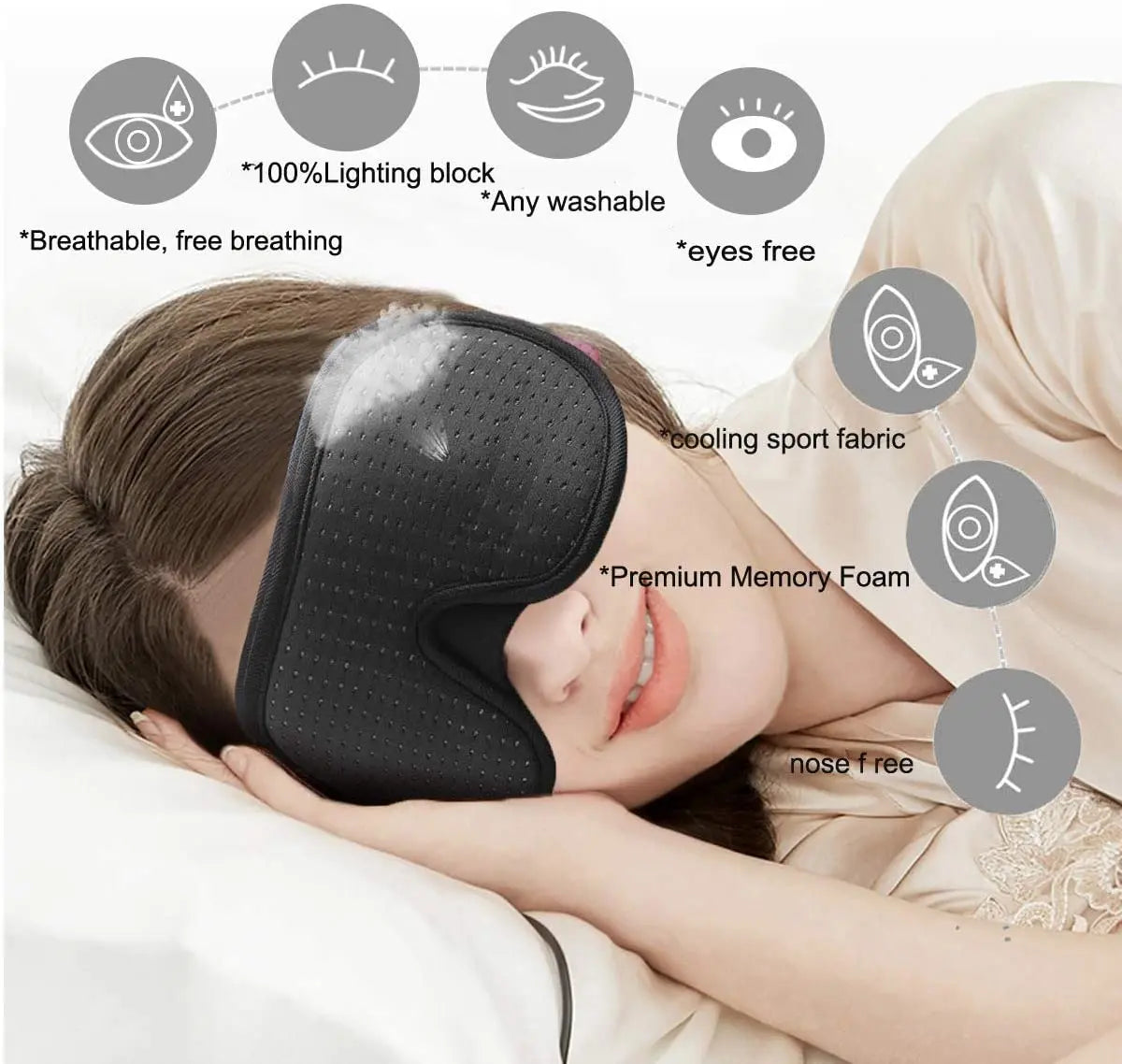 3D Sleep Mask – Light Blocking, Soft Padded Eye Mask for Sleeping