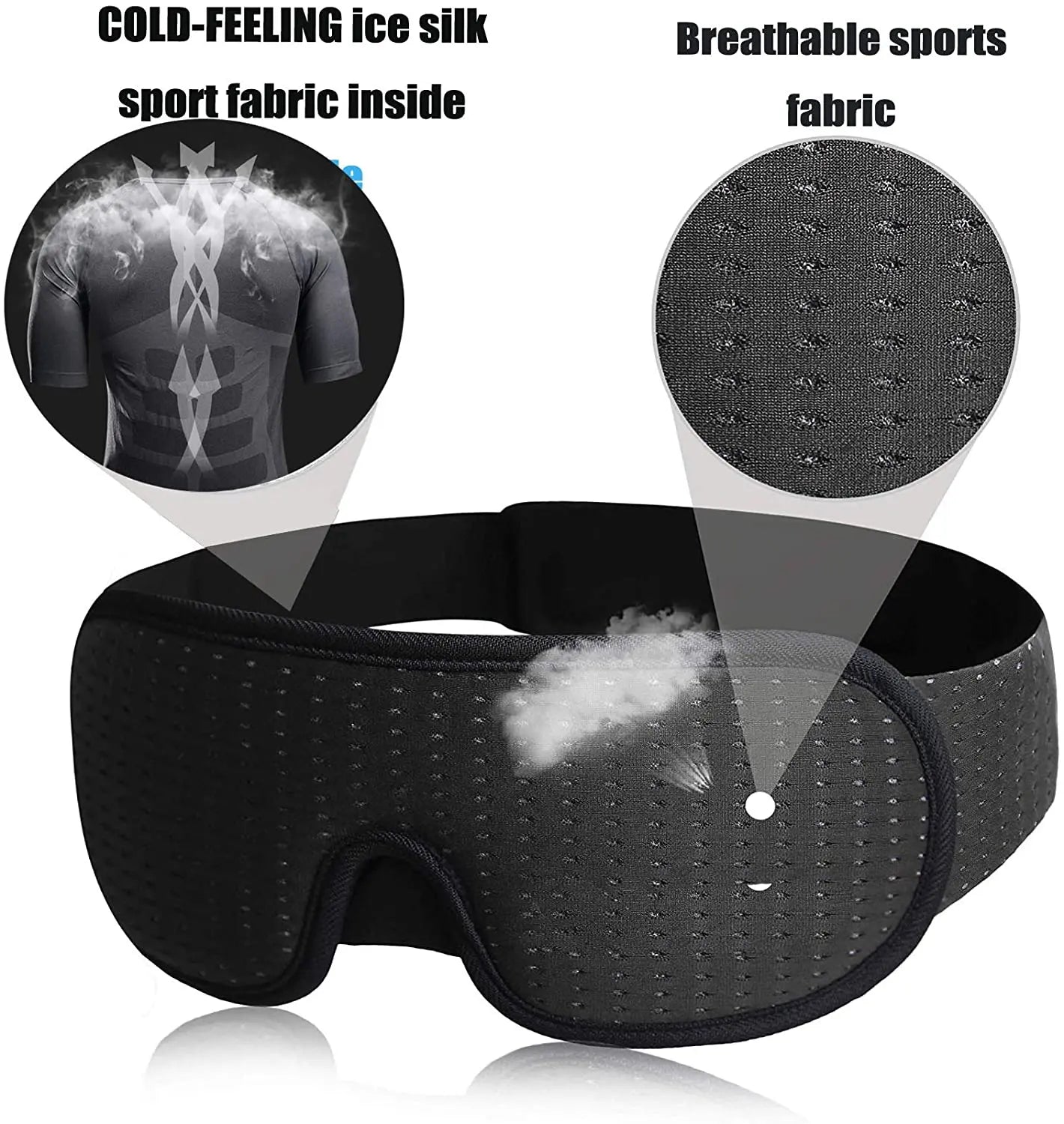 3D Sleep Mask – Light Blocking, Soft Padded Eye Mask for Sleeping