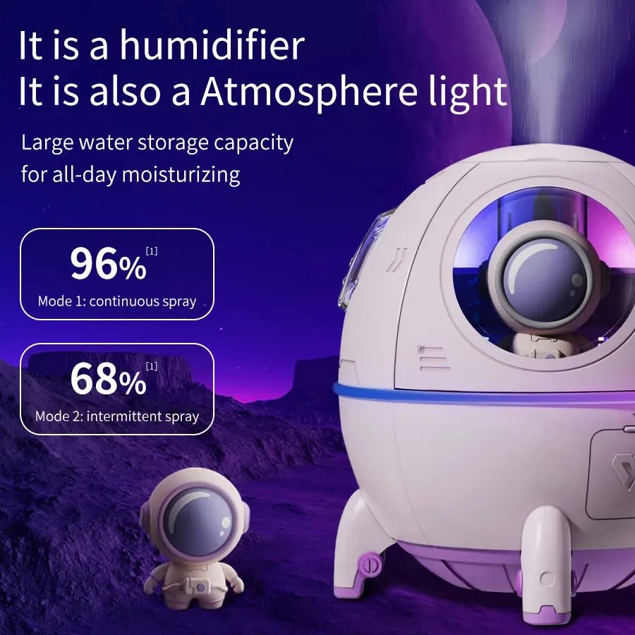 220mL Space Capsule USB Humidifier - Rechargeable Aromatherapy Diffuser with 7-Color Light