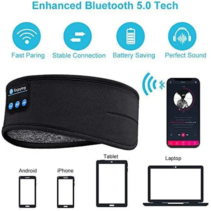 Fone Bluetooth Earphones & Sleep Headband - Wireless Music Eye Mask