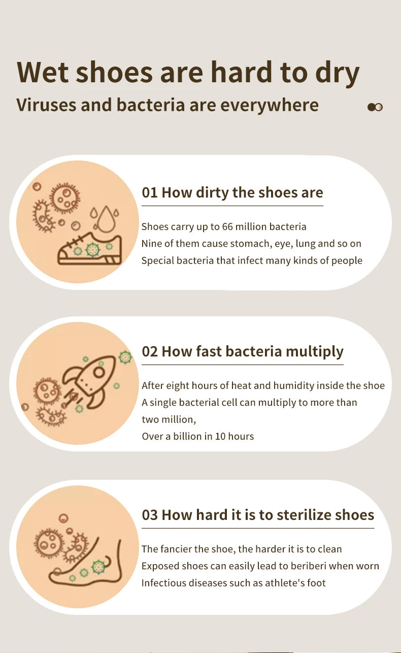 Intelligent Shoe Dryer | Quick Drying, Deodorizing & Sterilizing