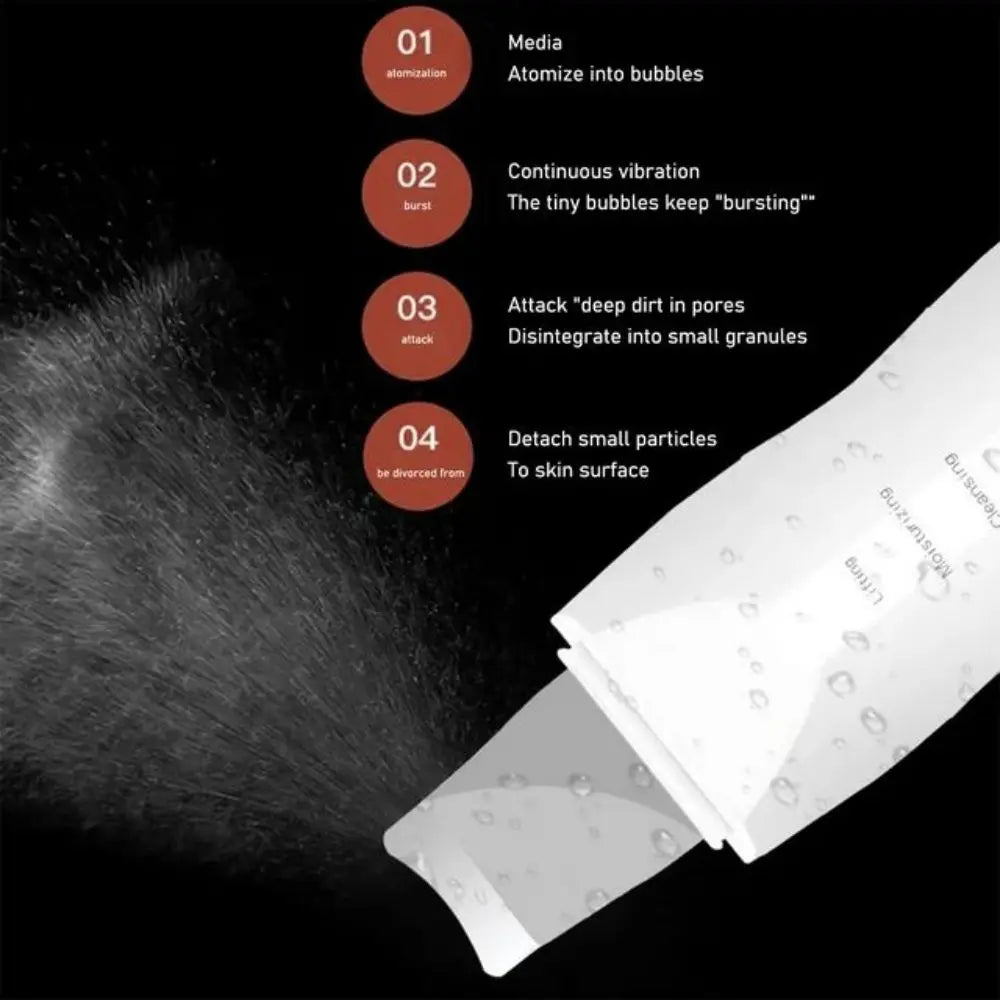 Ultrasonic Skin Scraper Pore Cleaning Facial Deep Cleaning Machine Suitable for Female and Male