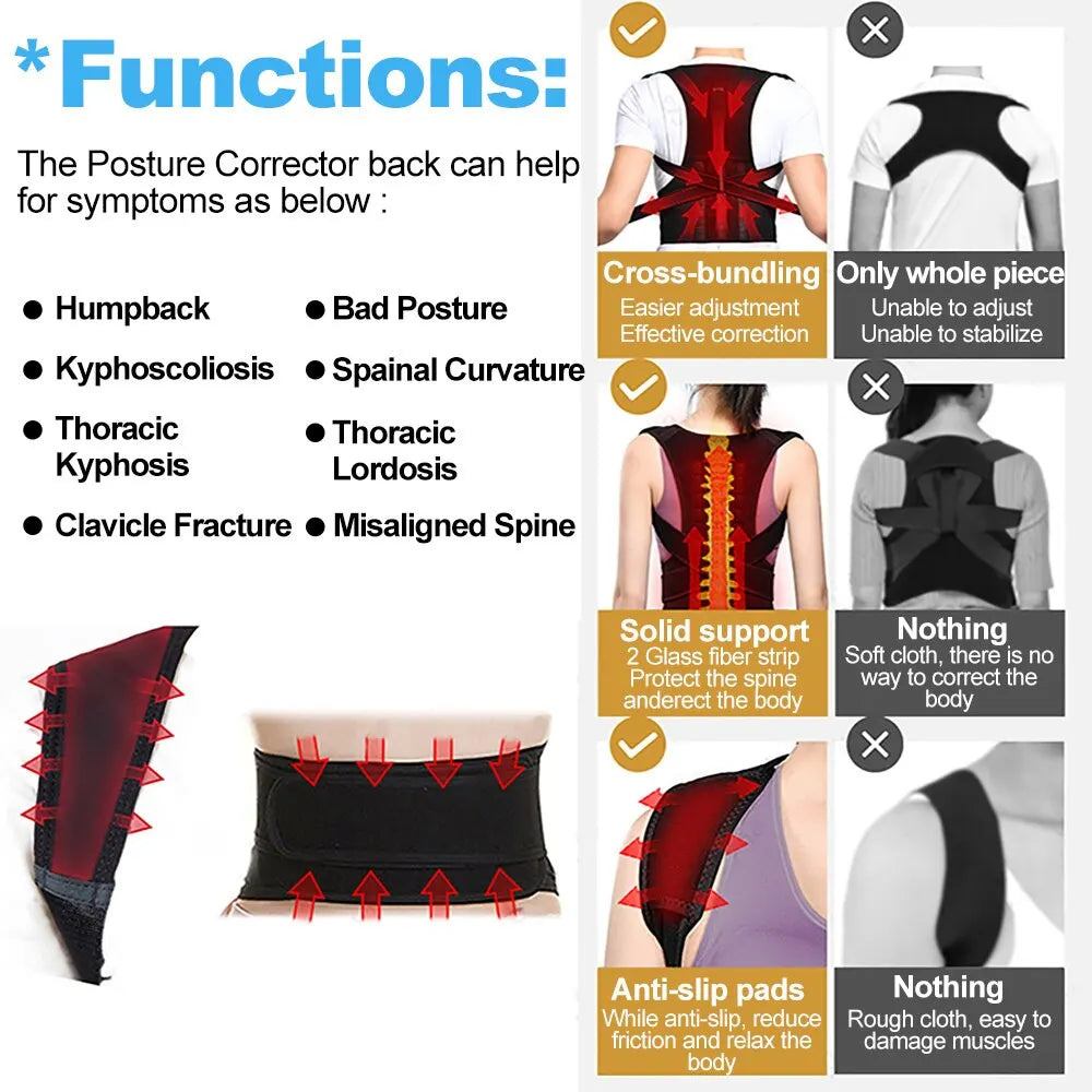 Adjustable Back Posture Corrector | Breathable Support for Kids & Teens