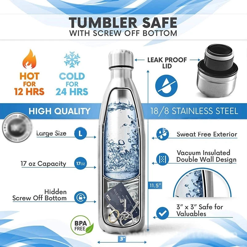 750ml Diversion Water Bottle | Secret Stash & Pill Organizer