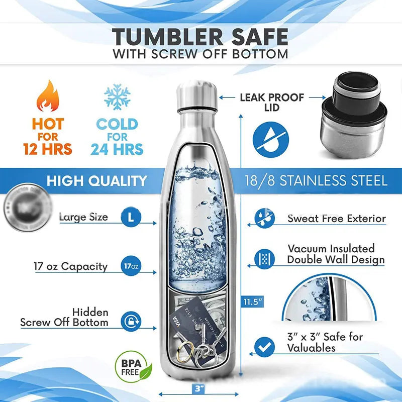 750ml Diversion Water Bottle | Secret Stash & Pill Organizer